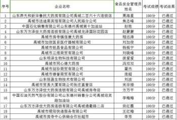 食品生产企业管理者考核 食品生产企业管理人员考核