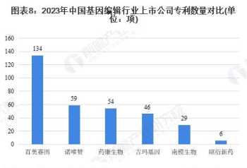 培训机构月度业绩目标规划 培训机构月度业绩目标规划怎么写