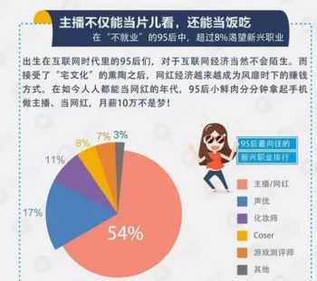 金融管理职业生涯目标确认 金融管理职业目标确定