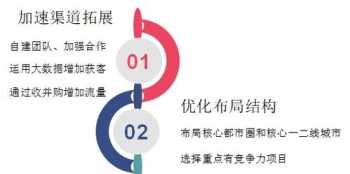 公司用章的管理办法及使用方案 企业管理方案