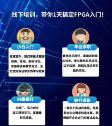 工艺研发培训课程安排怎么写 工艺研发培训课程安排