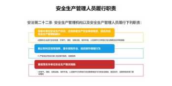 土建管理人员培训课件模板 土建管理人员培训课件