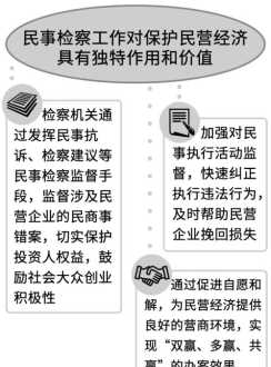 包含企业管理者需要高情商的词条