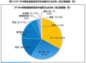 讲师和教授有什么区别 讲师