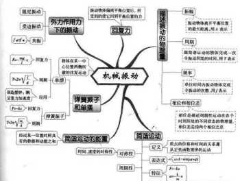 工业机器人技术主要学什么 工业机器人技术主要学什么将来去哪里工作