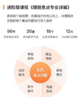 研发项目管理机制 研发项目管理体系课程内容