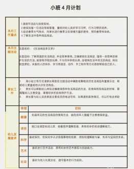 学前教育教师职务培训总结 学前教育教师培训心得体会总结2024字