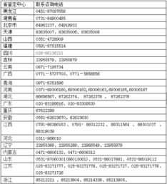 美国纽约大学留学费用多少 德国高中留学的优缺点