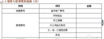 某企业财务管理现状 某企业财务管理诊断计划书