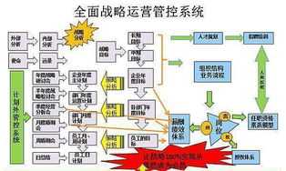 当自己心情不好的时候怎么样才能调节自己呢 心情不好时