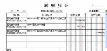 1万元到2万元电动汽车 媲美欣