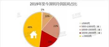 河南省教育厅领导班子成员名单 河南省教育厅领导班子成员名单訾