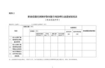 石家庄十大美术培训机构 石家庄市美术培训学校排行