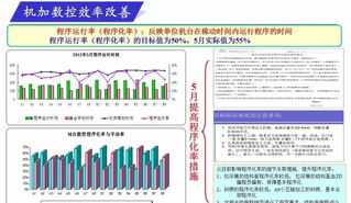 南京工业大学 南京工业大学智慧南工