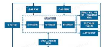 在线英语外教一对一好不好？有哪些优势 在线外教一对一