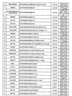 互联网公司培训机构黑名单 培训机构黑名单是什么意思