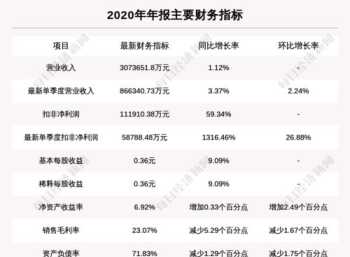 西安前十大英语培训机构有哪些 英语培训机构排名