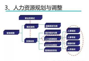 批改网登陆 批改网怎么下载证书