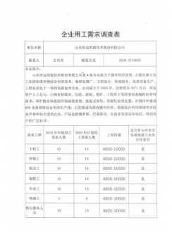 培训产品调查表 培训调查报告汇总分析