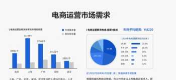 消防工程师怎么考 消防师证怎么考