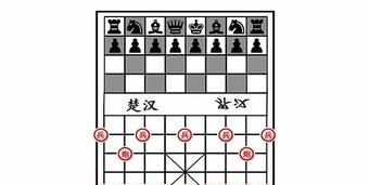 象棋社团方案 社团象棋培训目标计划