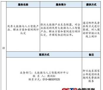 表格培训的内容有哪些要点 表格培训总结