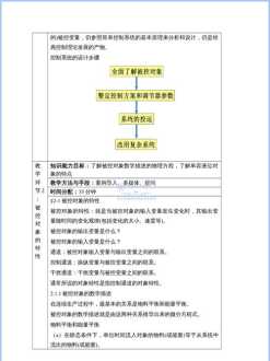 财务外部培训申请内容包括 财务部门内部培训