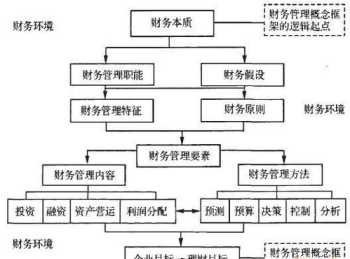 月嫂培训机构要多少钱 月嫂培训机构收费标准