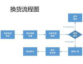 无锡法语培训 无锡法语培训机构