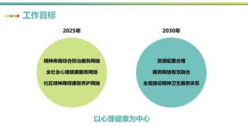 上海建工薪资结构 上海建工薪酬体系设计方案