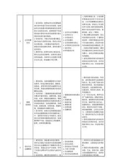 农村法律培训会议记录 村级法律培训计划