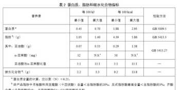 从零开始练瑜伽 从0开始学瑜伽