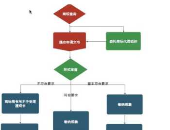 法律业务知识培训心得体会 法律实务培训课程总结