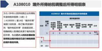 小企业财务管理模块有哪些内容 小企业财务管理模块有哪些