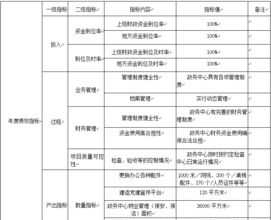 拍马屁英文 拍马屁英文单词