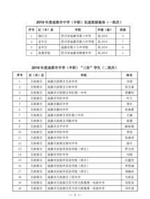 成都蓉城试训球员 成都蓉城签下教练团队名单