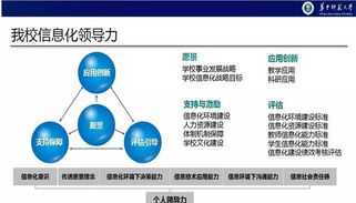 申请出国留学的步骤 高中出国留学最便宜五个国家