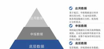 90平方装修价格明细图 90平方装修价格明细