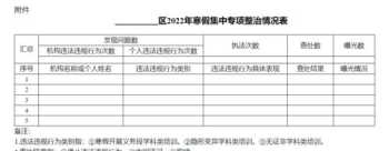 有什么好的商务英语大学 南京商务英语培训