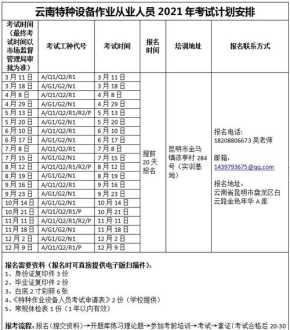 电气管理人员培训考试题 电气管理人员应具备必要的电气基础