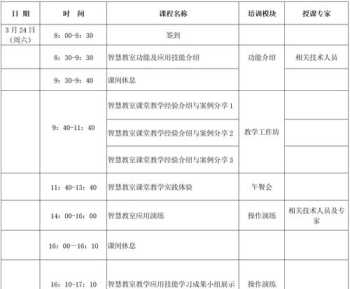 车间外部培训计划表格模板 车间外部培训计划表格模板图片