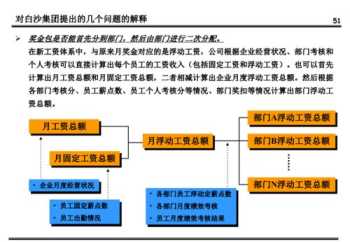 设计院薪酬分配办法 设计院薪酬体系设计方案