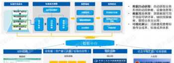 建设施工企业财务管理制度有哪些 建设施工企业财务管理制度