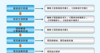 人力资源外包是什么意思 人力资源外包是啥意思