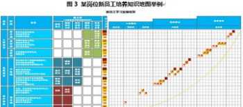 英语学习辅导报初一 中学生英语辅导的好报纸或杂志