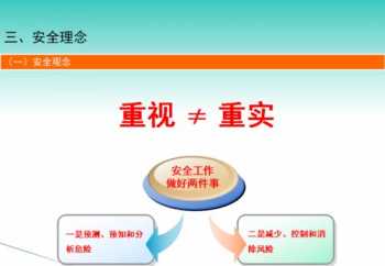 保安培训教官工作总结 安保技能培训教官岗位职责