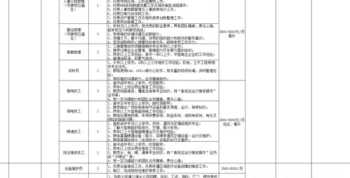 西藏人力资源社会保障信息网官网 西藏人力资源与社会保障信息网