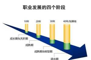 torture say one thing and do another，interesting，why torture yourself什么意思