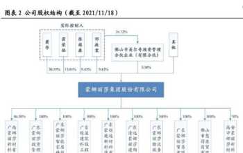 3m公司工作如何 3m公司员工职业生涯规划与发展实施