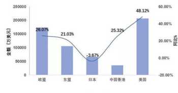 防静电产品培训心得 防静电产品培训心得怎么写